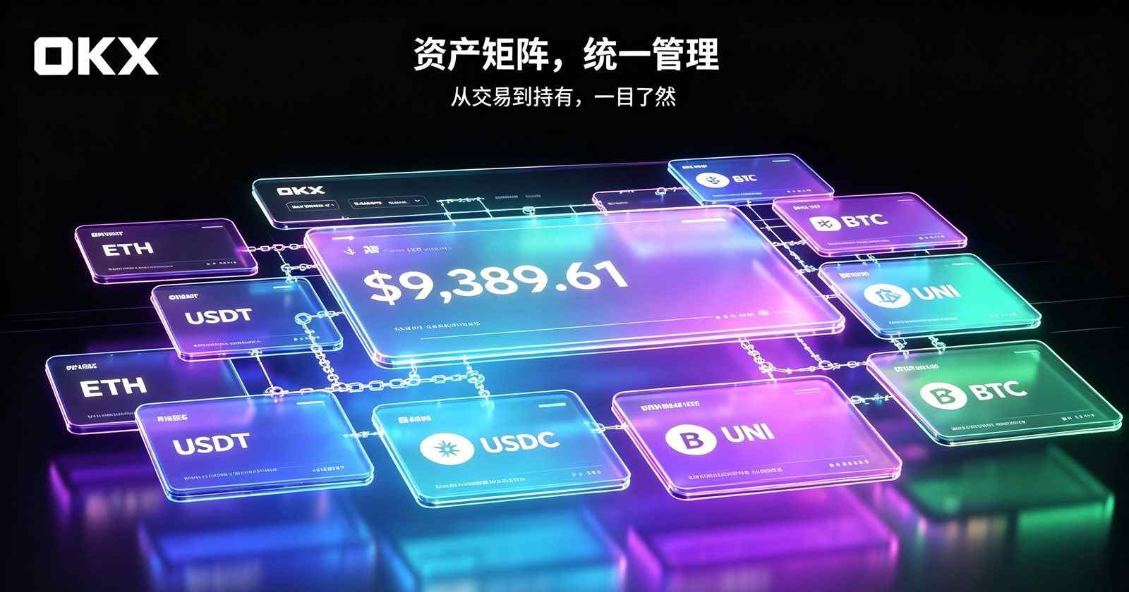欧交易所平台app 行情与交易界面截图